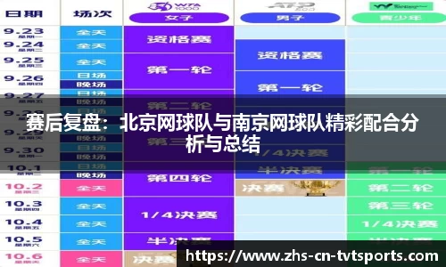 赛后复盘：北京网球队与南京网球队精彩配合分析与总结